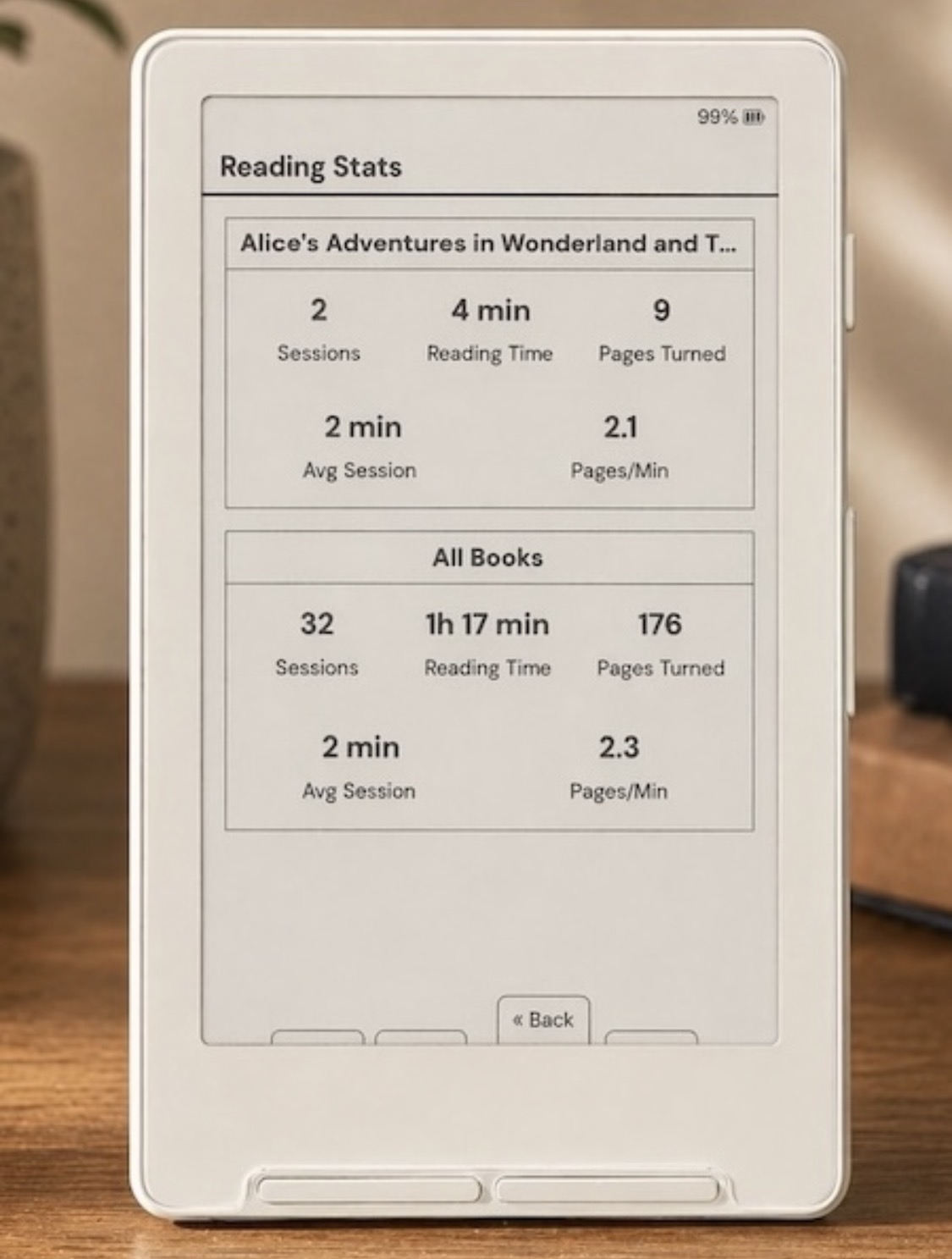 Reading Stats