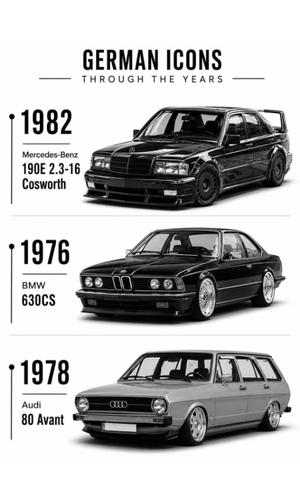 German Icons