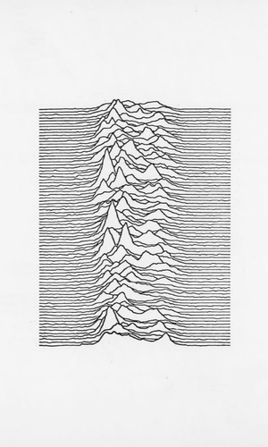 Joy Division