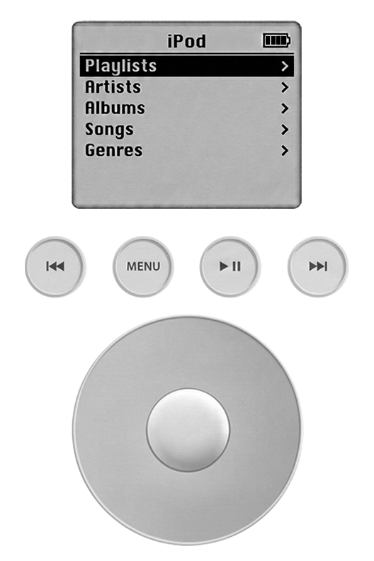 iPod 3rd Gen (X3 Version) Final