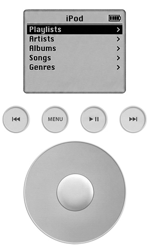 iPod 3rd Gen (X3 Version) Final