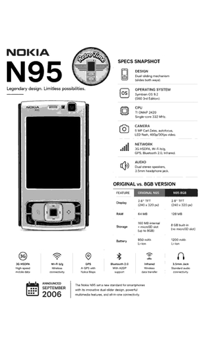 Nokia N95