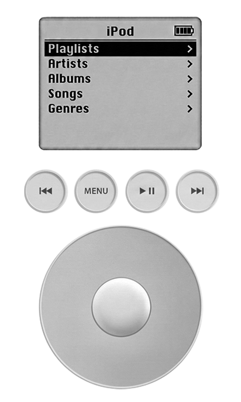 iPod (3rd Gen)