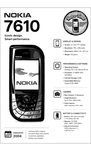 Nokia 7610