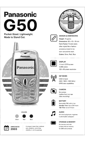 Panasonic G50