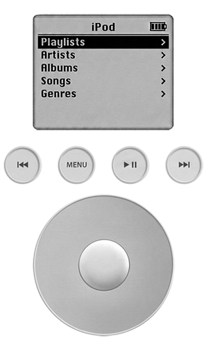 iPod 3rd Gen (X3 Version)