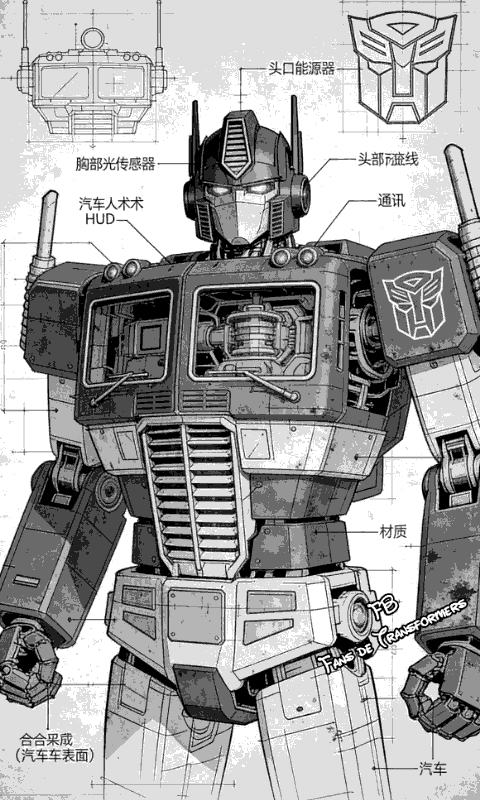Optimus Prime