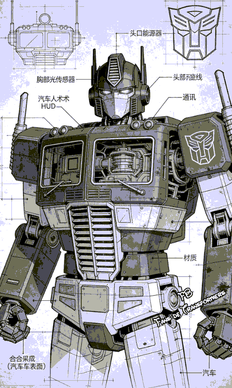 Optimus Prime